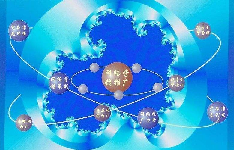 琼结新媒体运营企业需要掌握的网络推广技巧有哪些